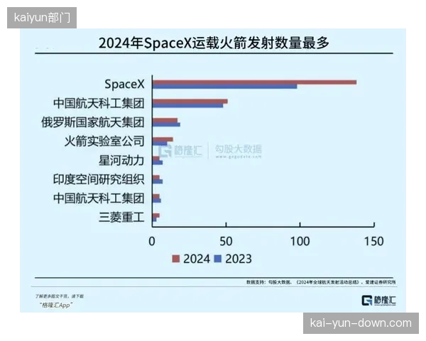 低轨卫星组网将在两年内全面接管极限越野赛事的救援调度